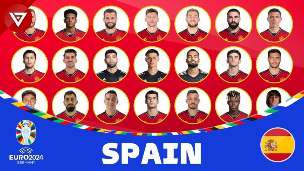 2024欧洲杯夺冠热门：西班牙球队